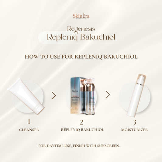 Repleniq Bakuchiol 5000 PPM Renewal Serum