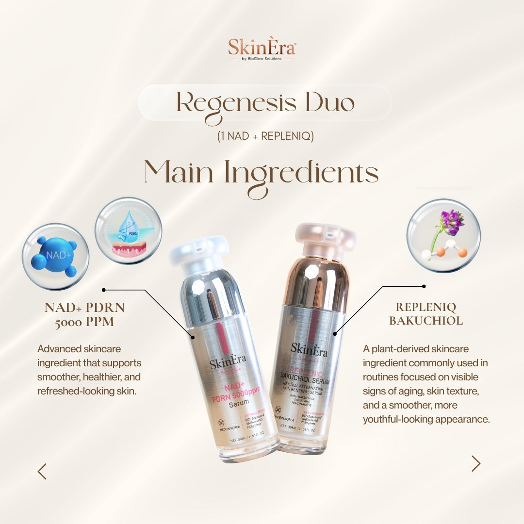 [CLASSIC] REGENESIS DUO - 1 NAD+PDRN+ 1 REPLENIQ